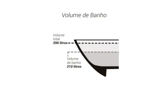 Banheira Angra Duramatt Fosco Acetinado Branco + Valvula - Imagem 4